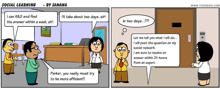 Wat is Social Learning?
